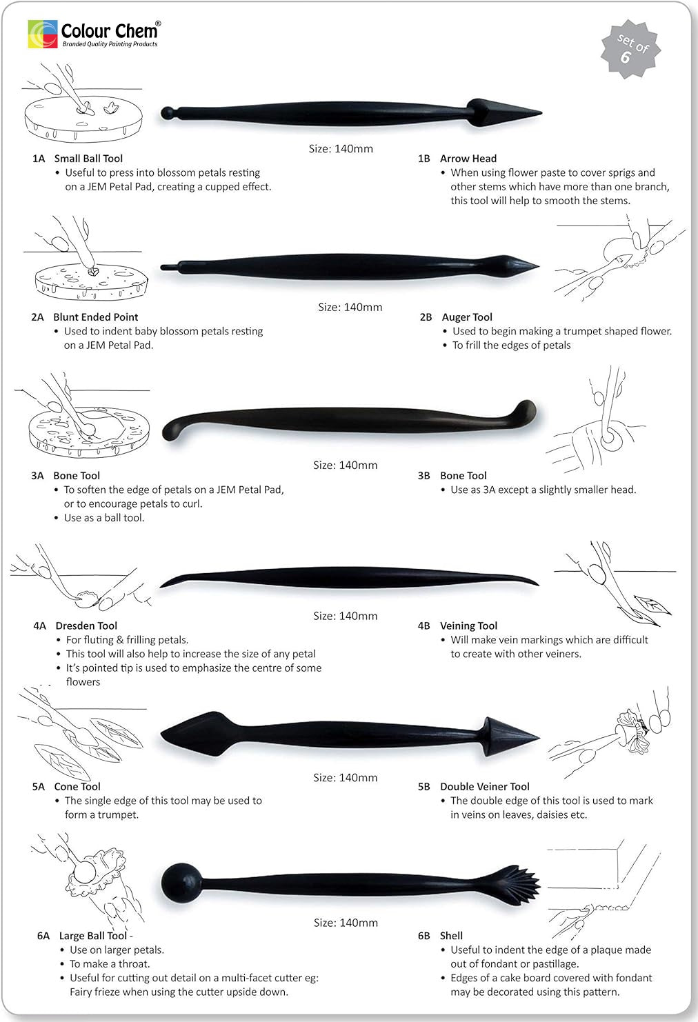 Ceramic Tools - 1 to 6
