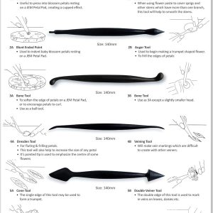 Ceramic Tools - 1 to 6